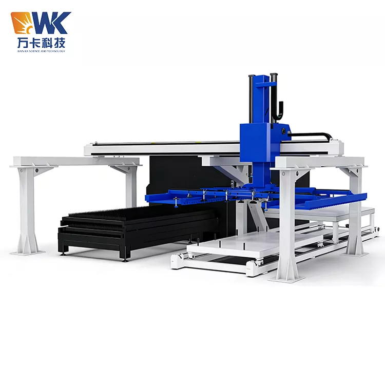 Customized Gantry Loader