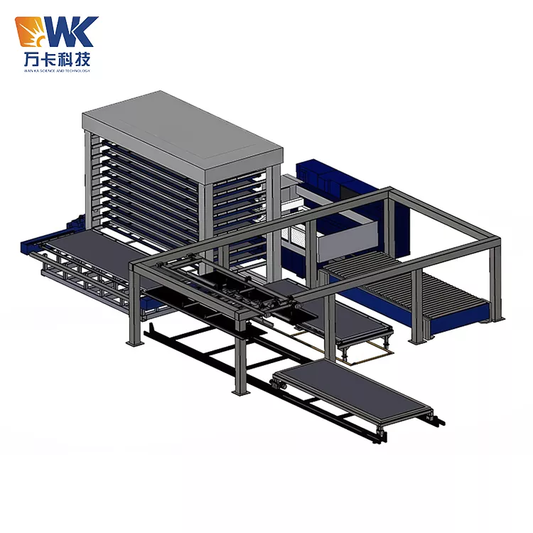 Customized Gantry Loader